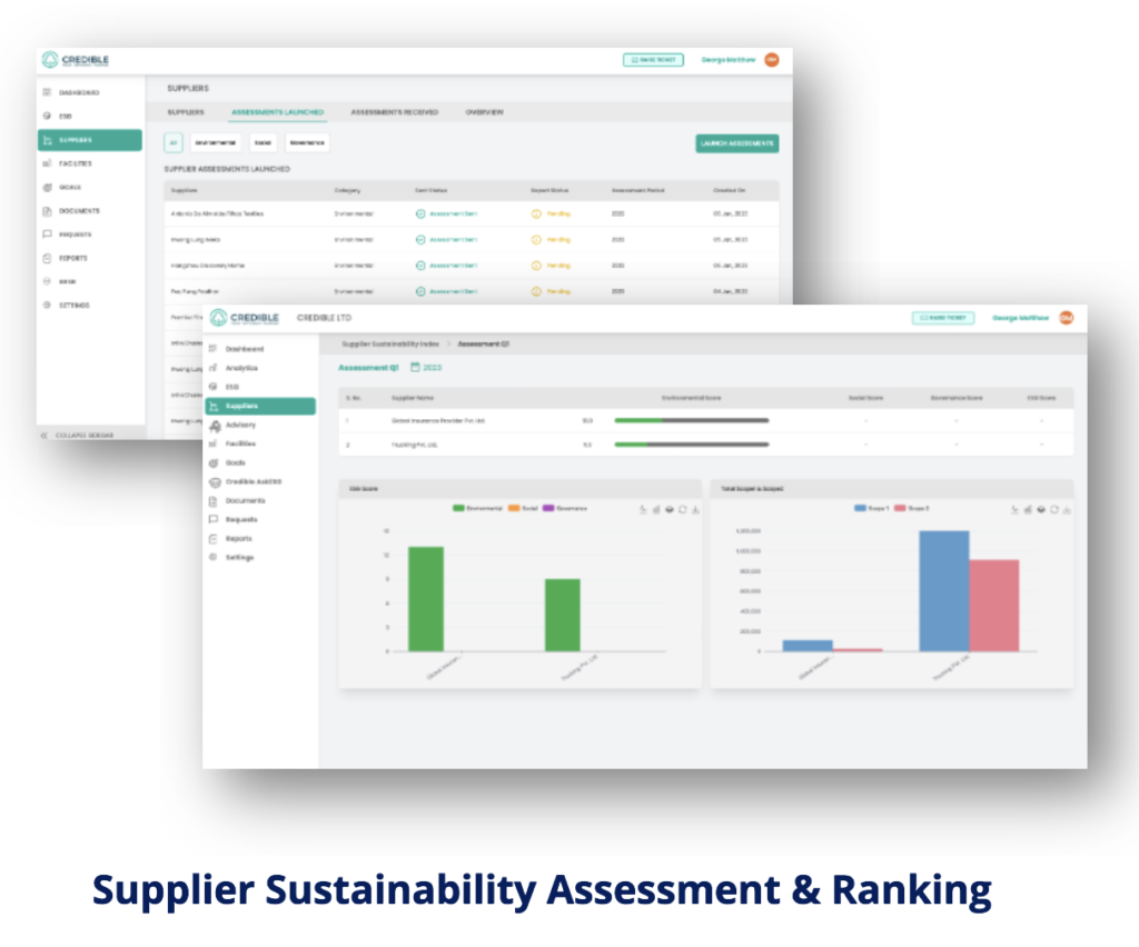 Supplier ESG Assessment and Ranking Module