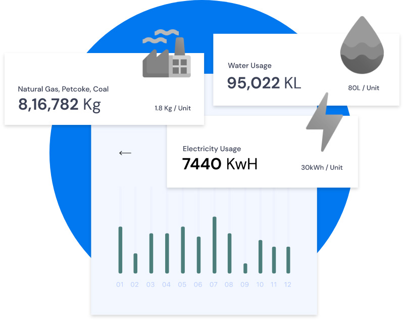 GHG Emissions Data Management & Reporting Software