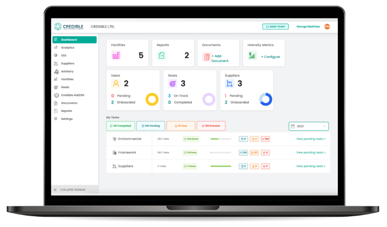 Credibl ESG Reporting Software