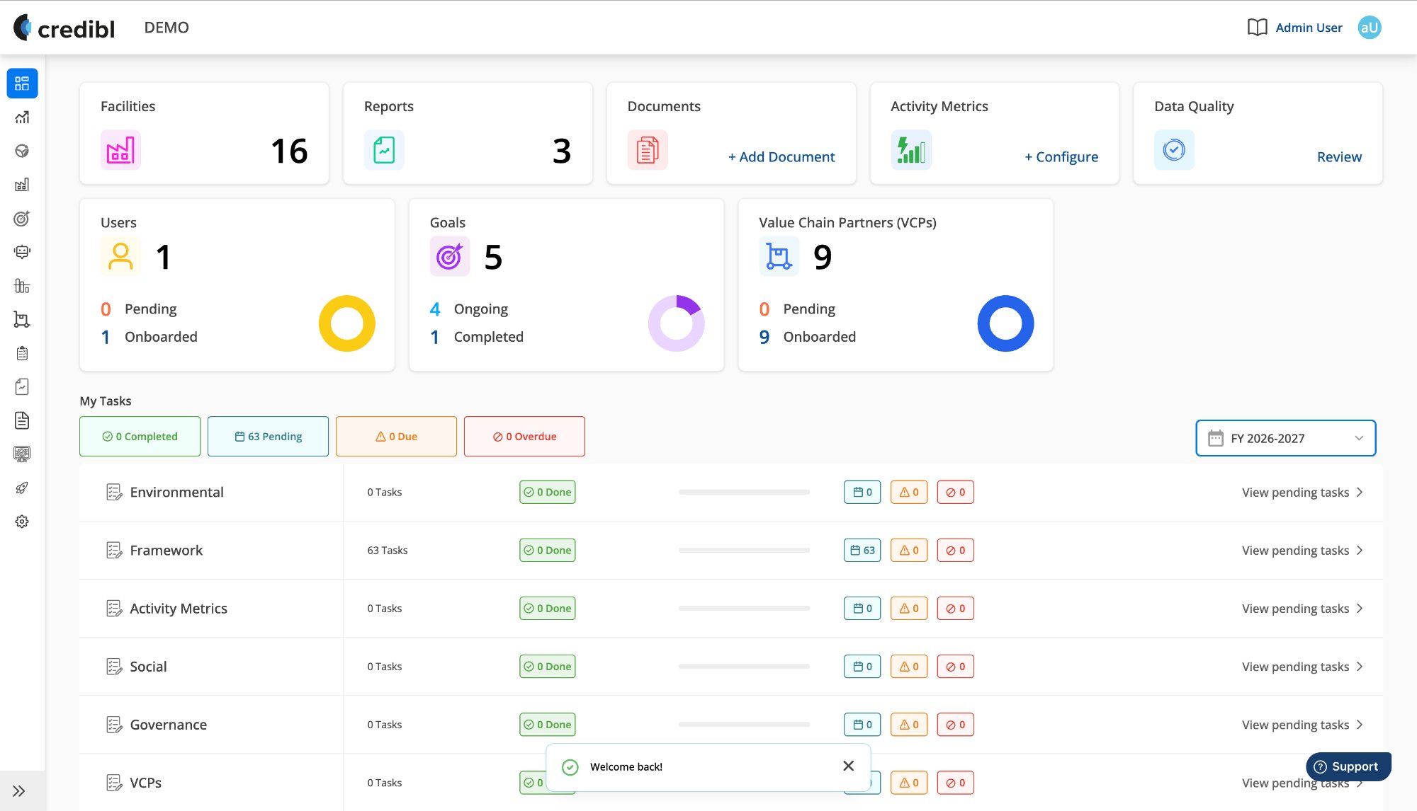 Credibl Dashboard